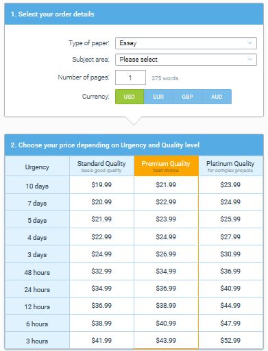 rushmyessay pricelist
